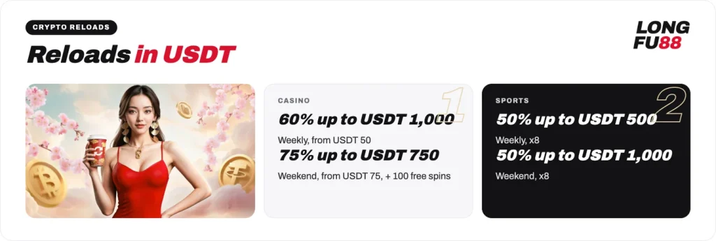 Longfu88 crypto reloads in USDT for casino and sports, weekly and weekend
