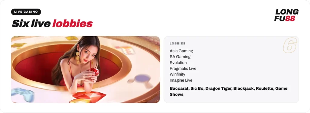 Longfu88 live casino lobbies: Asia Gaming, SA Gaming, Evolution, Pragmatic Live, Winfinity, Imagine Live